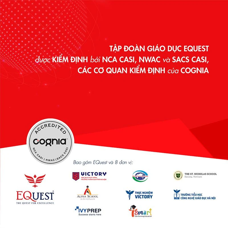 EQuest trở thành tổ chức giáo dục tư nhân Việt Nam đầu tiên đạt kiểm định Cognia EQuest trở thành tổ chức giáo dục tư nhân Việt Nam đầu tiên đạt kiểm định Cognia