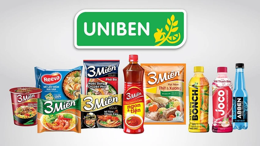 Các sản phẩm sáng tạo của Uniben Các sản phẩm sáng tạo của Uniben