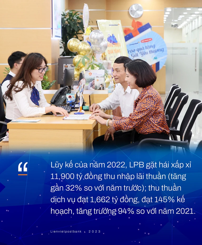 Lũy kế năm 2022, Lienvietpostbank gặt hái gần 11.900 tỷ đồng thu nhập lãi thuần, tăng gần 32% so với năm trước. Lũy kế năm 2022, Lienvietpostbank gặt hái gần 11.900 tỷ đồng thu nhập lãi thuần, tăng gần 32% so với năm trước.