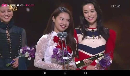 Vai nữ chính trong bộ phim "Khúc hát mặt trời" đã đem lại cho Nhã Phương danh hiệu Ngôi sao châu Á - Asian Star. 