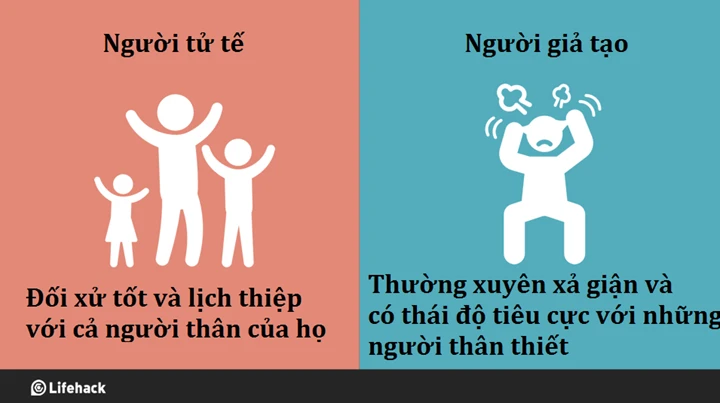7 dau hieu giup nhan biet nhung ke gia tao xung quanh ban hinh 3