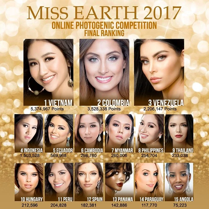 Tối nay, Hà Thu có đăng quang Hoa hậu Trái đất 2017? ảnh 3 Hà Thu 'ẵm' tiếp 2 huy chương vàng tại Miss Earth 2017 - ảnh 3