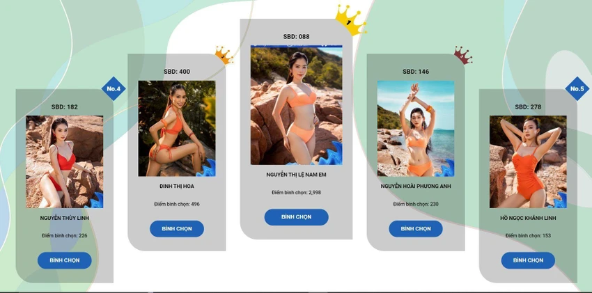Ngày 2-8, trang chủ Miss World Vietnam và ban tổ chức đã công bố danh sách top 5 thí sinh đứng đầu trong cuộc bình chọn Thí sinh được yêu thích nhất của cuộc thi Miss World Vietnam 2022 - Hoa hậu Thế giới Việt Nam 2022 làNam Em, Đinh Thị Hoa, Nguyễn Hoài Phương Anh, Nguyễn Thuỳ Linh và Hồ Ngọc Khánh Linh. Ảnh: BTC Ngày 2-8, trang chủ Miss World Vietnam và ban tổ chức đã công bố danh sách top 5 thí sinh đứng đầu trong cuộc bình chọn Thí sinh được yêu thích nhất của cuộc thi Miss World Vietnam 2022 - Hoa hậu Thế giới Việt Nam 2022 làNam Em, Đinh Thị Hoa, Nguyễn Hoài Phương Anh, Nguyễn Thuỳ Linh và Hồ Ngọc Khánh Linh. Ảnh: BTC