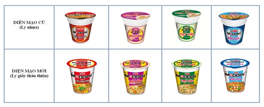 Acecook Việt Nam chuyển đổi mì ly Modern sang ly giấy thân thiện.png