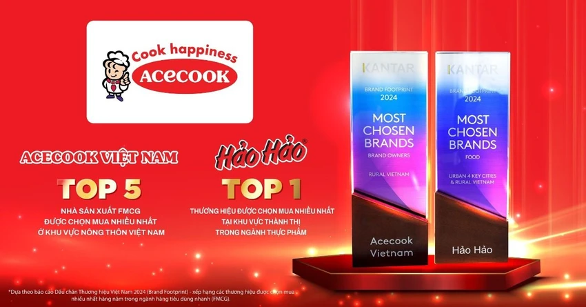 Acecook Việt Nam & Mì Hảo Hảo – Giữ vững vị trí top những thương hiệu fmcg được chọn mua nhiều nhất.jpg