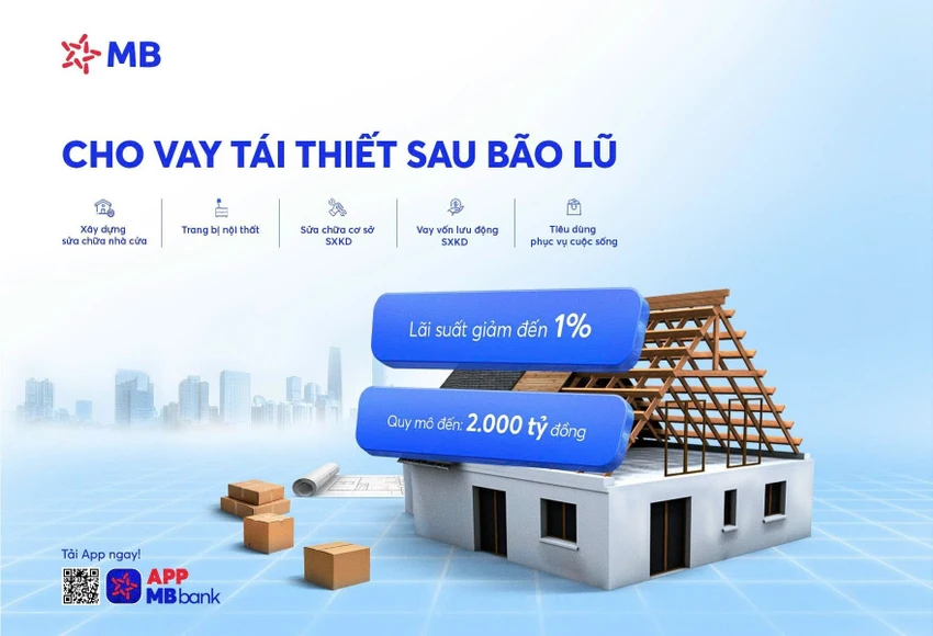 mb-ung-ho-hon-14-ty-dong-cho-dong-bao-anh-huong-boi-bao-lu-2.jpg