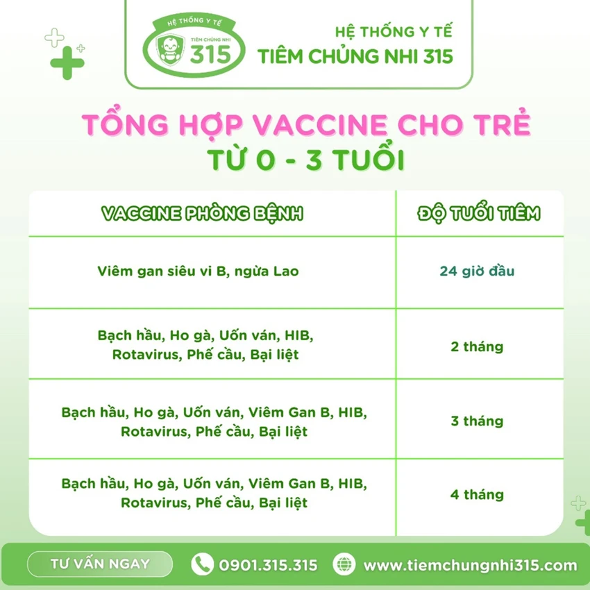 dung-bo-lo-nhung-thoi-diem-vang-cham-soc-suc-khoe-cho-tre-3.jpg