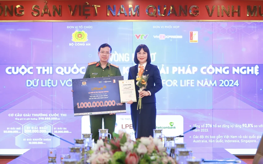lpbank-doi-moi-sang-tao-cung-cuoc-thi-du-lieu-voi-cuoc-song-data-for-life-2024-3.jpg