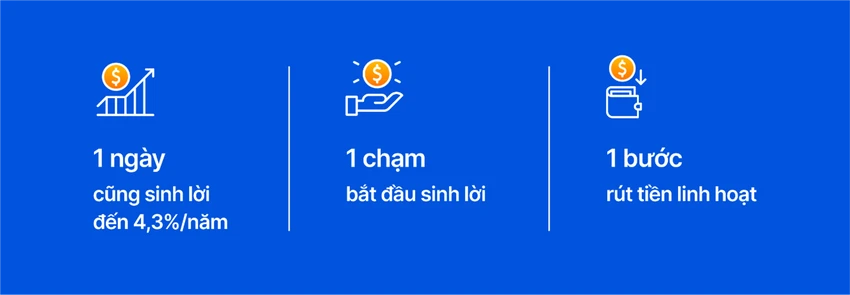 tai-khoan-sieu-loi-suat-vib-giai-phap-kiem-tien-ngay-ca-khi-ban-dang-ngu-3.png