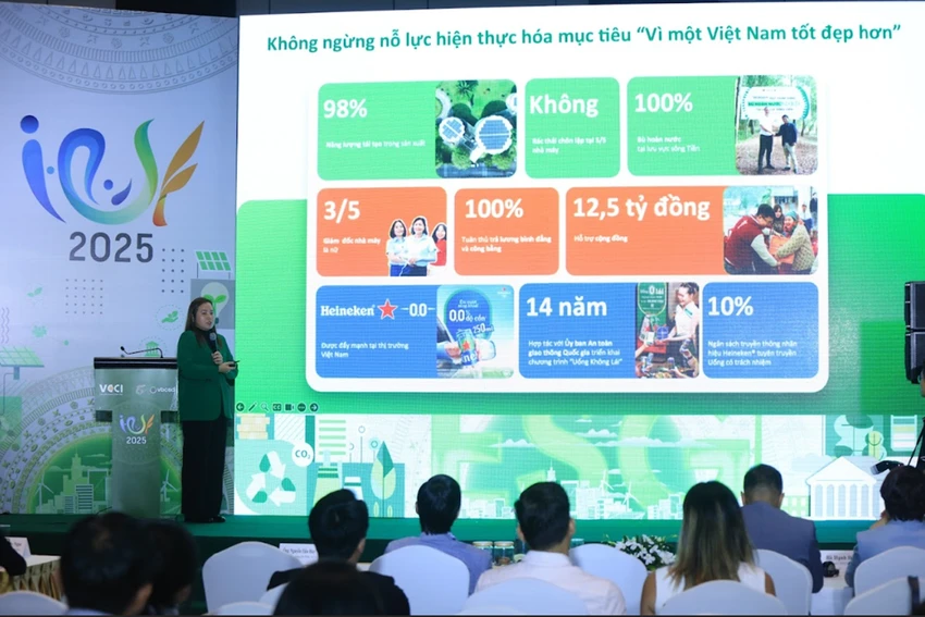 heineken-viet-nam-cam-ket-tien-phong-vi-mot-viet-nam-tot-dep-hon-trong-ky-nguyen-mo-3.png