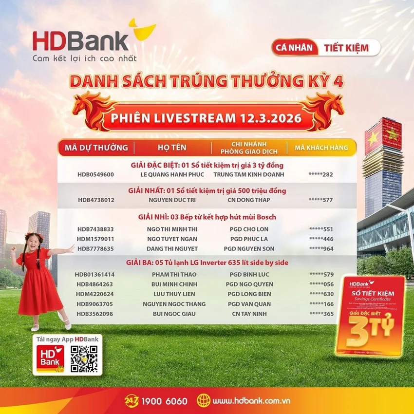 chu-nhan-giai-thuong-3-ty-dong-chuong-trinh-tiet-kiem-ty-phu-tai-hdbank-lo-dien-2.jpg