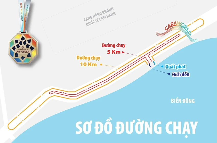 cara-run-2026-lan-toa-tinh-than-song-khoe-bung-suc-song-xanh-tai-cam-ranh-2.jpg