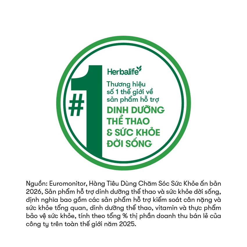 herbalife-thuong-hieu-duoc-tin-dung-tren-toan-cau.png