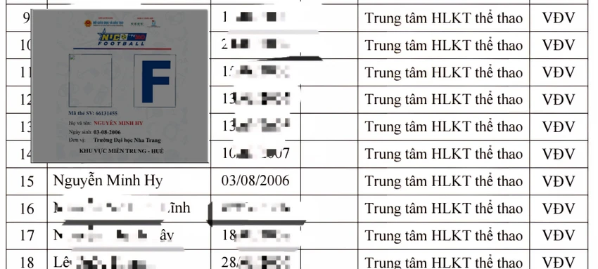 um-xum-giai-bong-da-sinh-vien-2025-to-doi-ban-dung-cau-thu-hang-nhi-dang-ky-lo-cau-thu-u (1).jpg