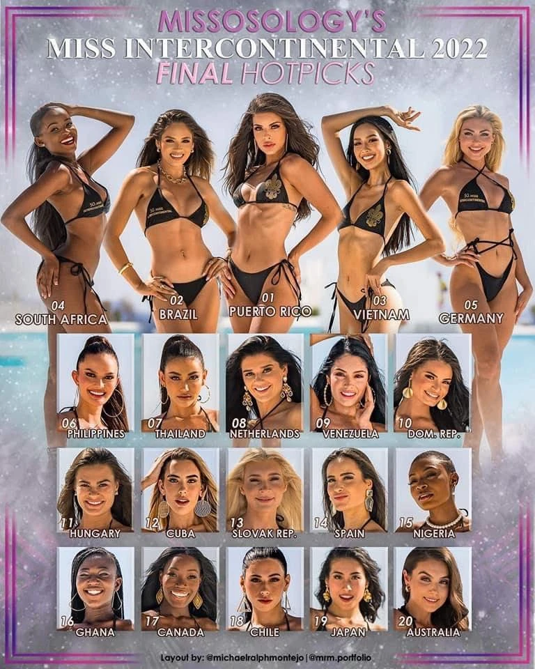 Ngày 14-10, đại diện Việt Nam được trang Missosology’s dự đoán có thể lọt top 3 Miss Intercontinental 2022 Ngày 14-10, đại diện Việt Nam được trang Missosology’s dự đoán có thể lọt top 3 Miss Intercontinental 2022