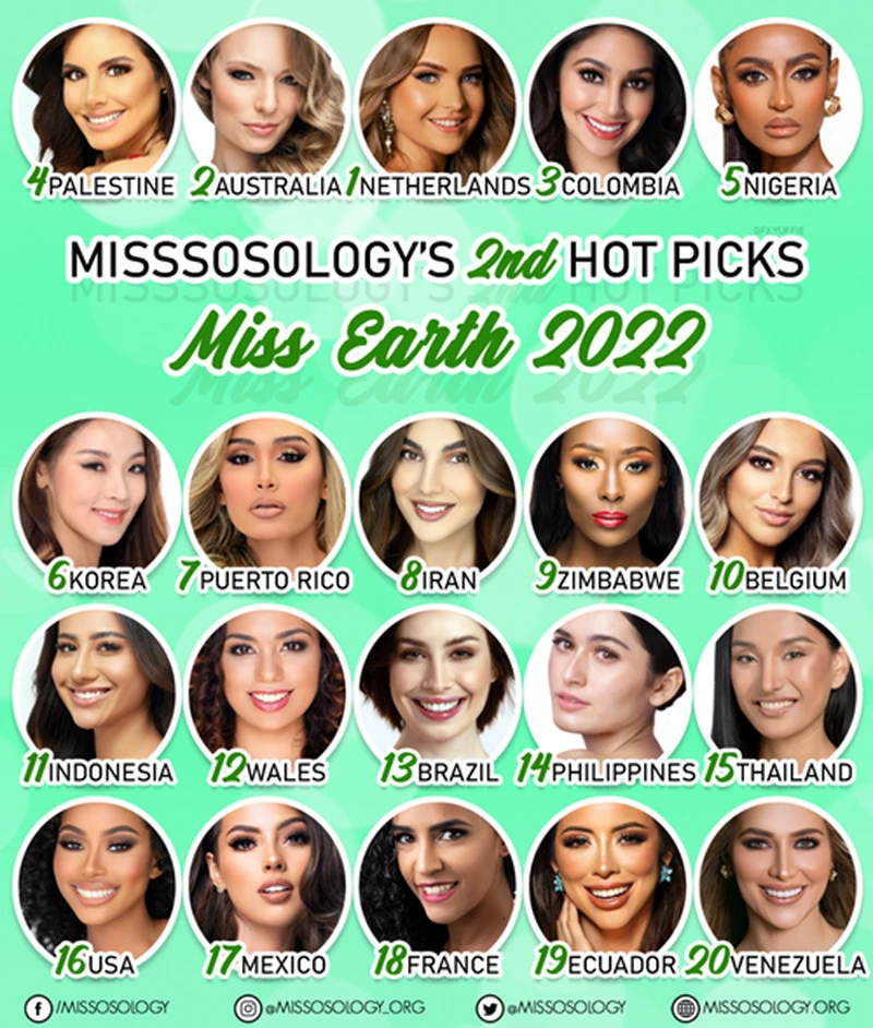 Bảng dự đoán của Missosology. Ảnh: Missosology Bảng dự đoán của Missosology. Ảnh: Missosology