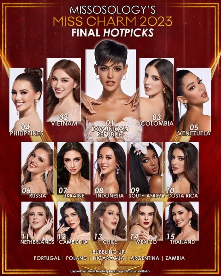 Thanh Thanh Huyền được dự đoán góp mặt trong top 3 Miss Charm 2023. Ảnh: Missosology Thanh Thanh Huyền được dự đoán góp mặt trong top 3 Miss Charm 2023. Ảnh: Missosology