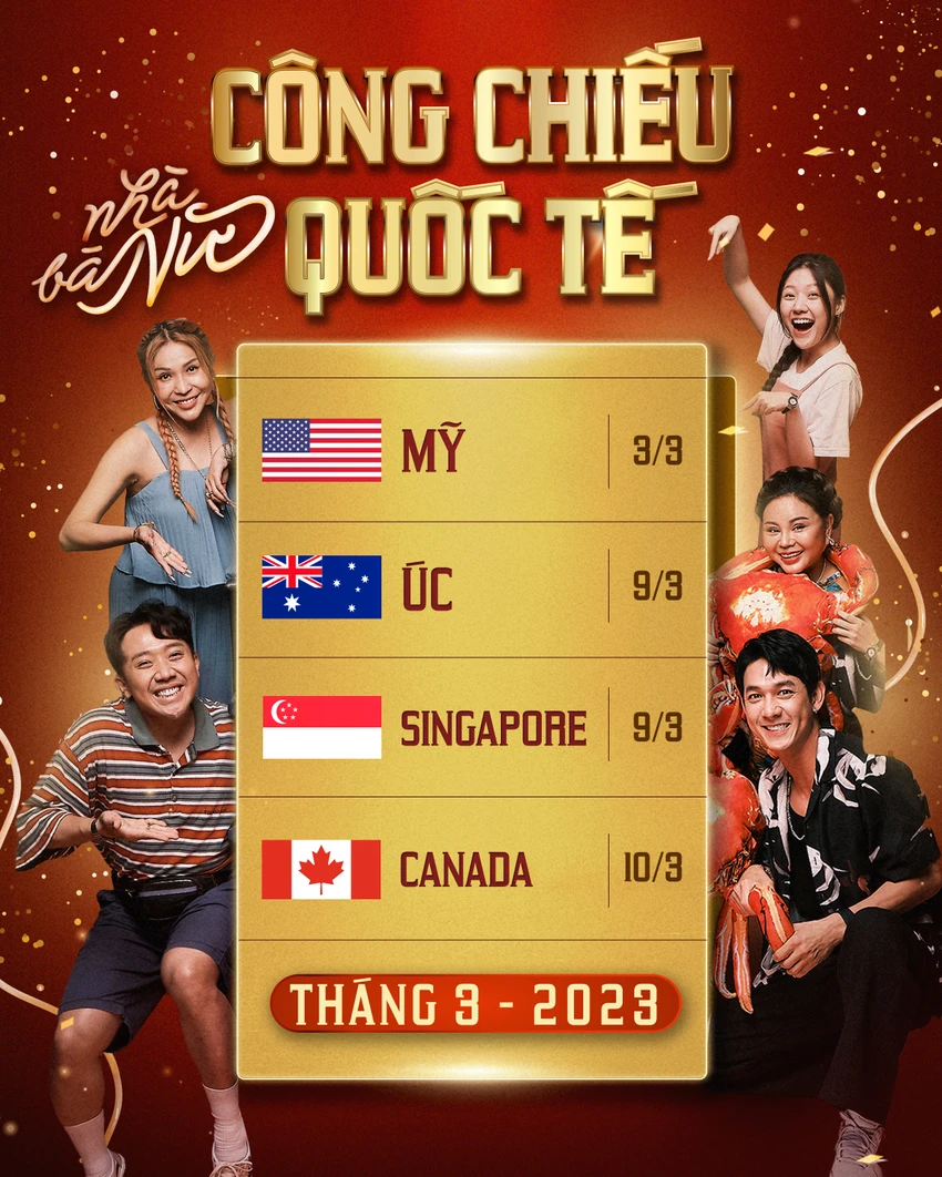 Lịch chiếu quốc tế của Nhà bà Nữ. Ảnh: ĐPCC Lịch chiếu quốc tế của Nhà bà Nữ. Ảnh: ĐPCC
