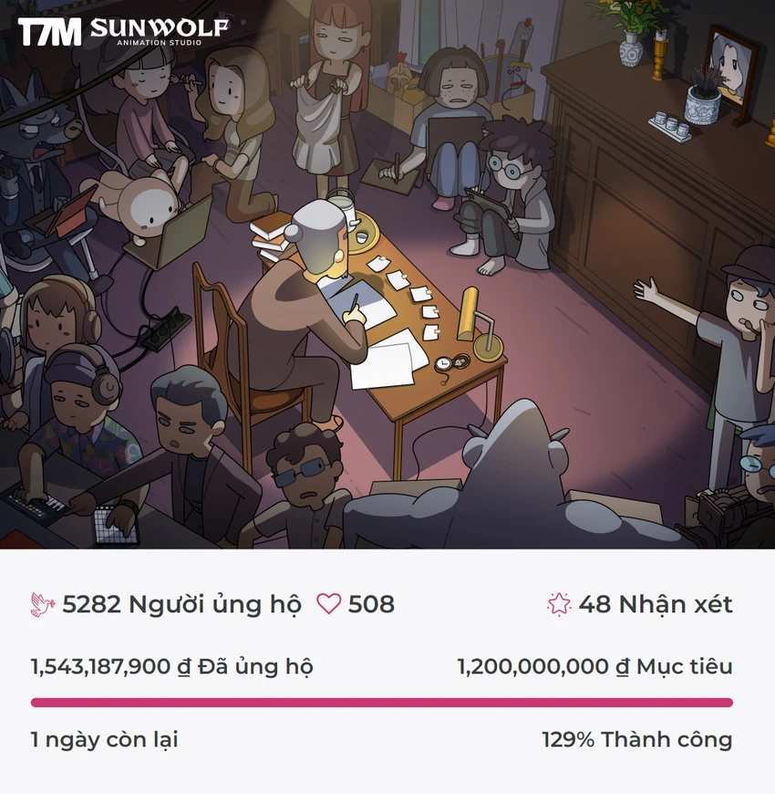 Hơn 1,5 tỷ đồng đã được ủng hộ cho Thỏ Bảy Màu làm phim hoạt hình. Ảnh: Fanpage Thỏ Bảy Màu Hơn 1,5 tỷ đồng đã được ủng hộ cho Thỏ Bảy Màu làm phim hoạt hình. Ảnh: Fanpage Thỏ Bảy Màu
