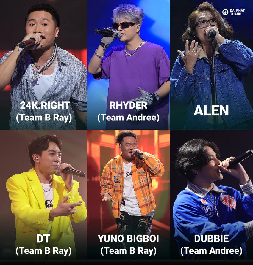 Dàn thí sinh của tập 2 chương trình Rap Việt mùa 3. Ảnh: MXH Dàn thí sinh của tập 2 chương trình Rap Việt mùa 3. Ảnh: MXH