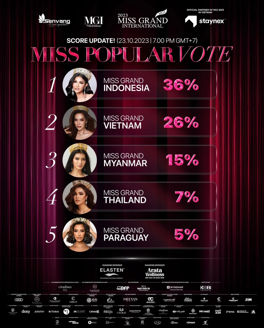 miss-grand-international-2023.-1.jpg