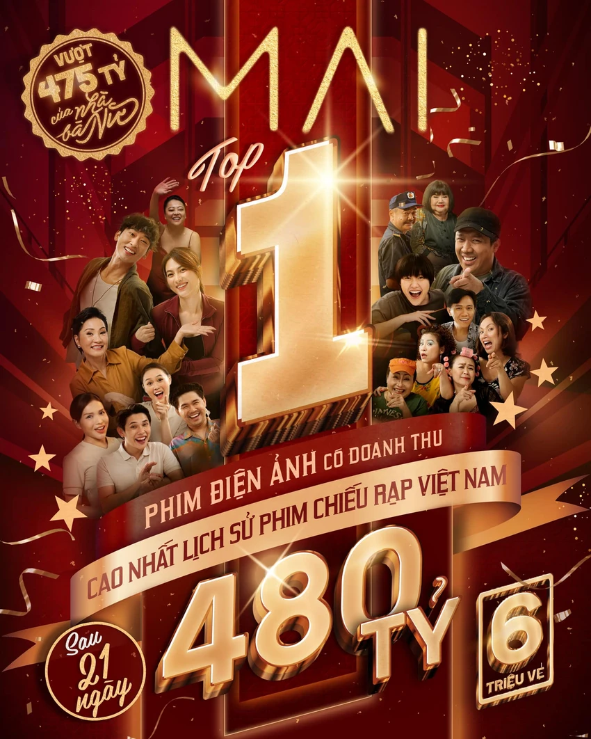 Trấn Thành phủ nhận Mai đạt doanh thu 500 tỉ đồng; Bích Phương đối đầu với Sơn Tùng M-TP ngày 8-3