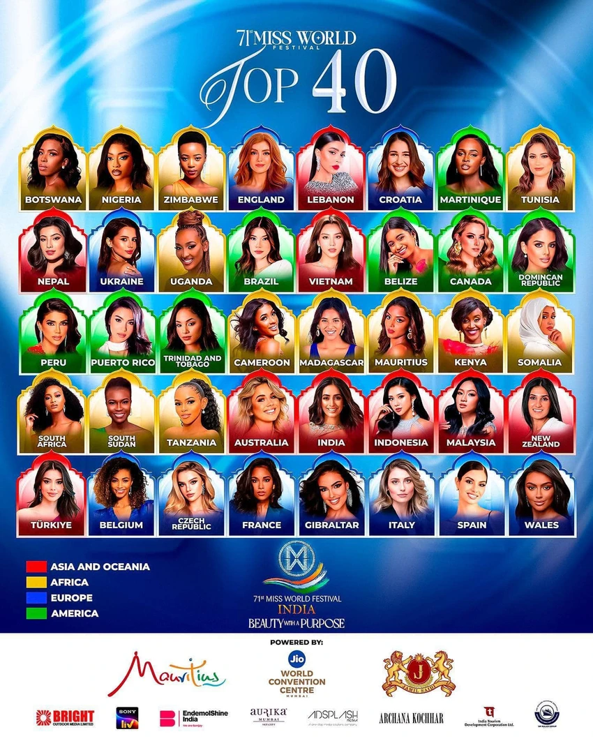 Miss World 2024