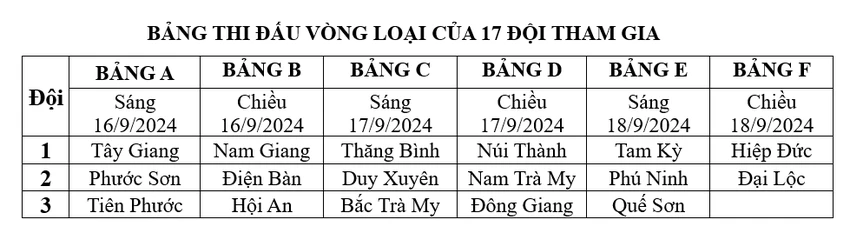 tim-hieu-cai-cach-hanh-chinh-va-chuyen-đoi-so.png
