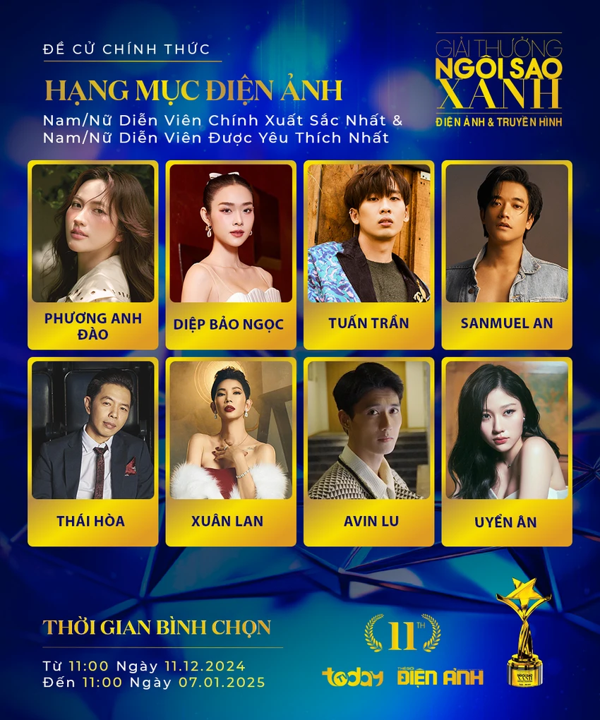 Ngôi sao Xanh