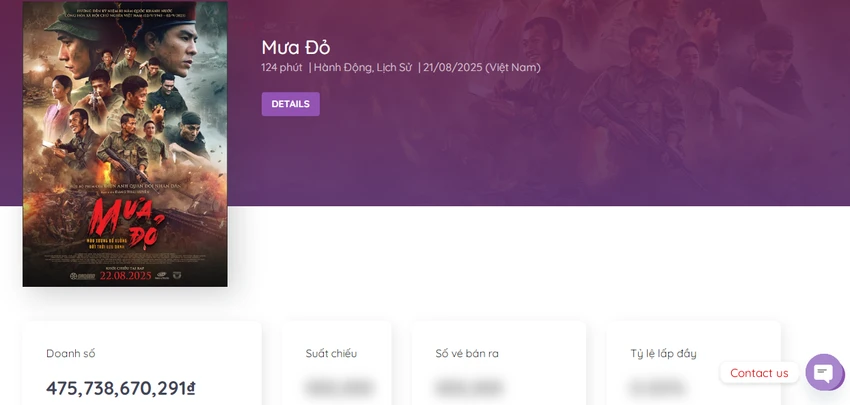phim-mua-do20.PNG