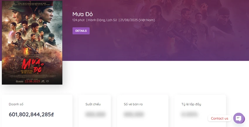 phim-mua-do10.PNG