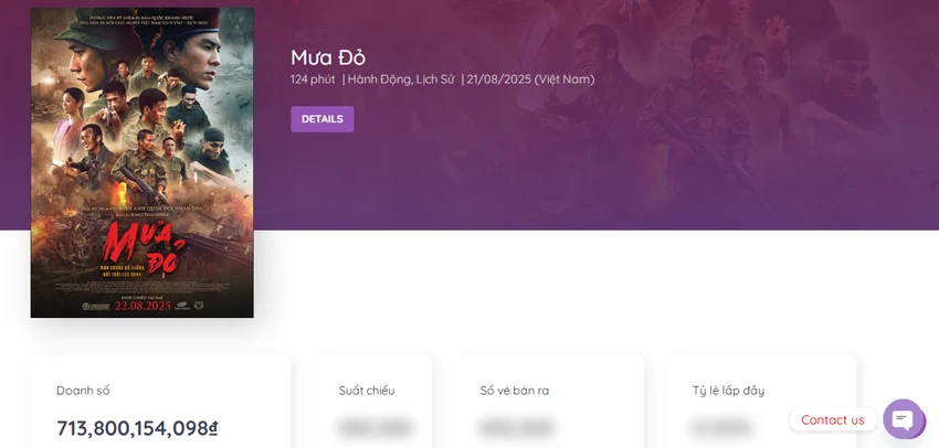phim-mua-do24.PNG