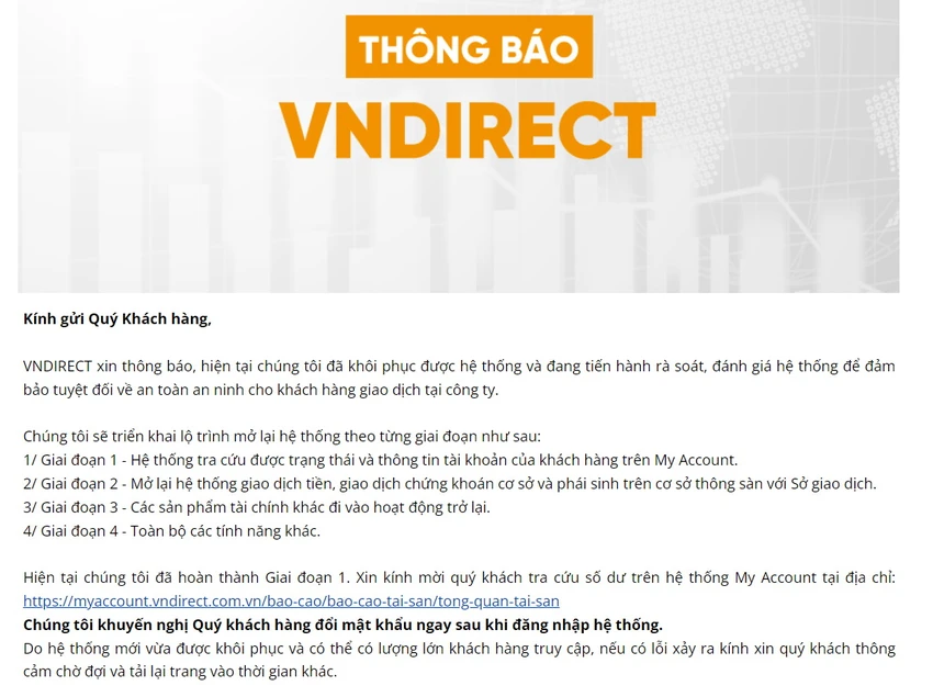 chungkhoanVNDirect.jpg