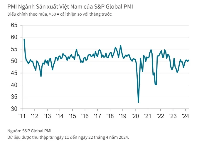 0205SanxuatVietnam.jpg