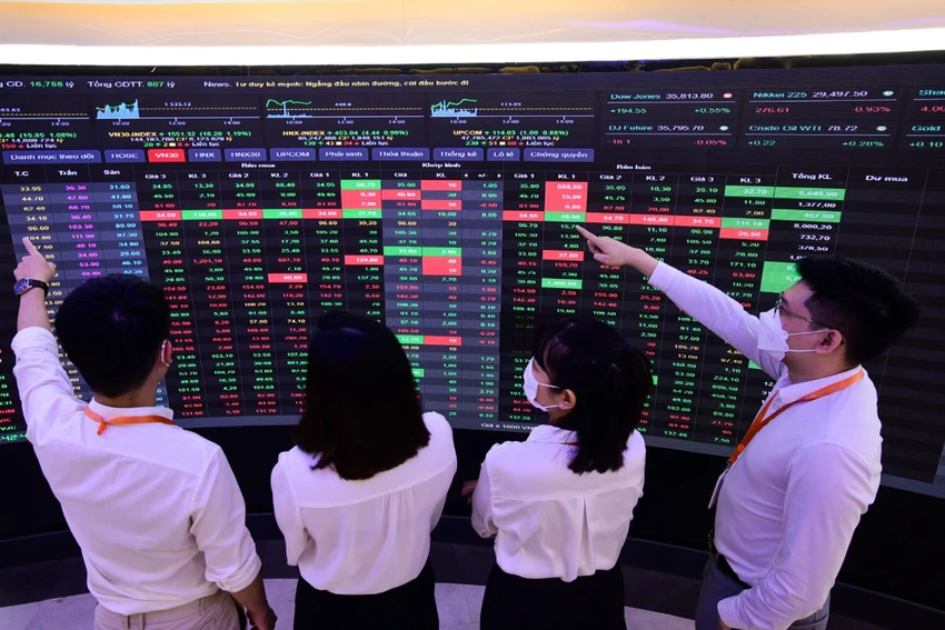 Nhóm ngành nào sẽ mang đến lợi nhuận đầu tư tài chính cao nhất trong năm 2024?