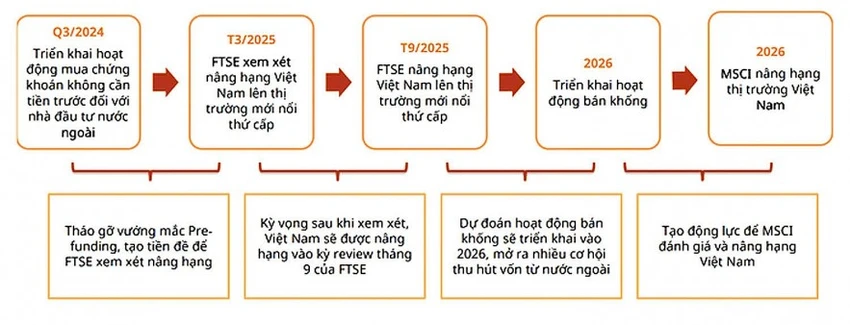 2409LoTrinh.jpg