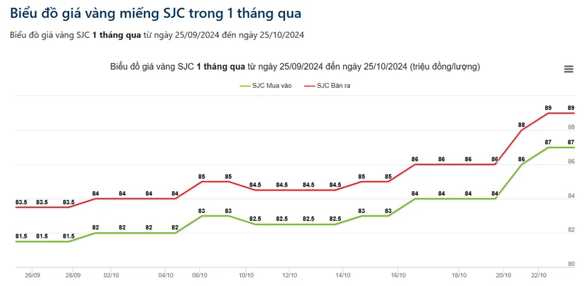 2510Vang.jpg
