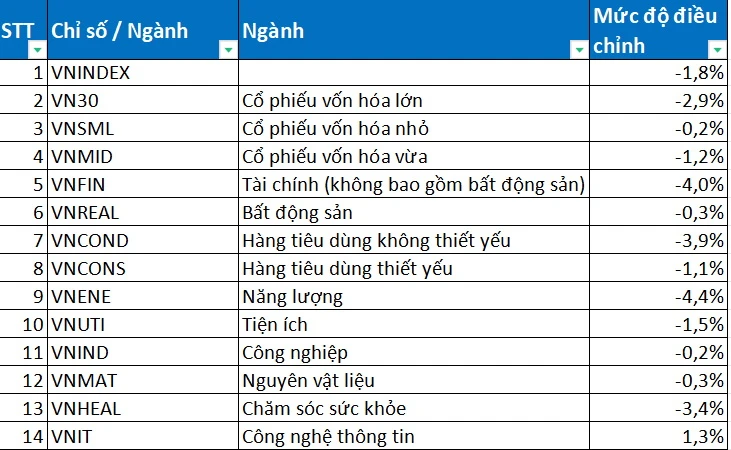 1511Chungkhoan.jpg