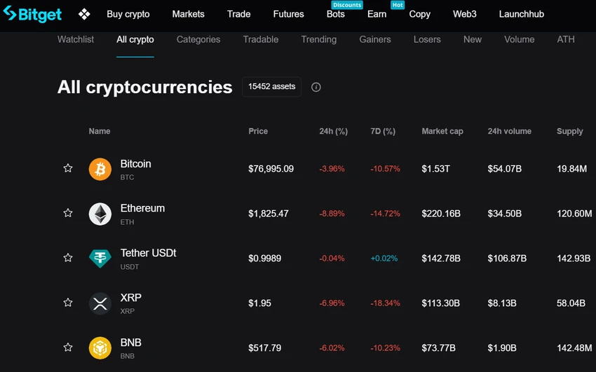 1103Bitget.jpg