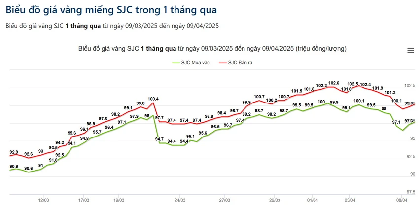 0904Vang.jpg