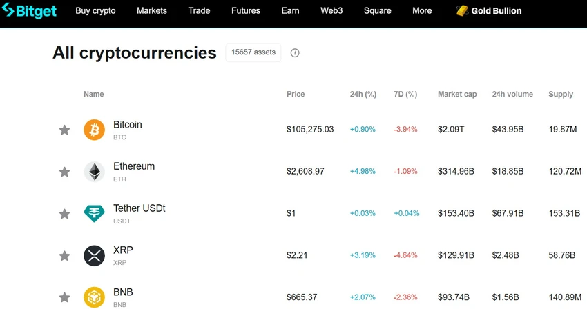 0306Bitcoin.jpg