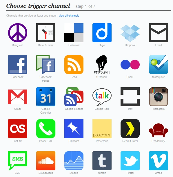 Tự động hóa các dịch vụ trên internet ảnh 1 Tự động hóa các dịch vụ trên internet ảnh 1