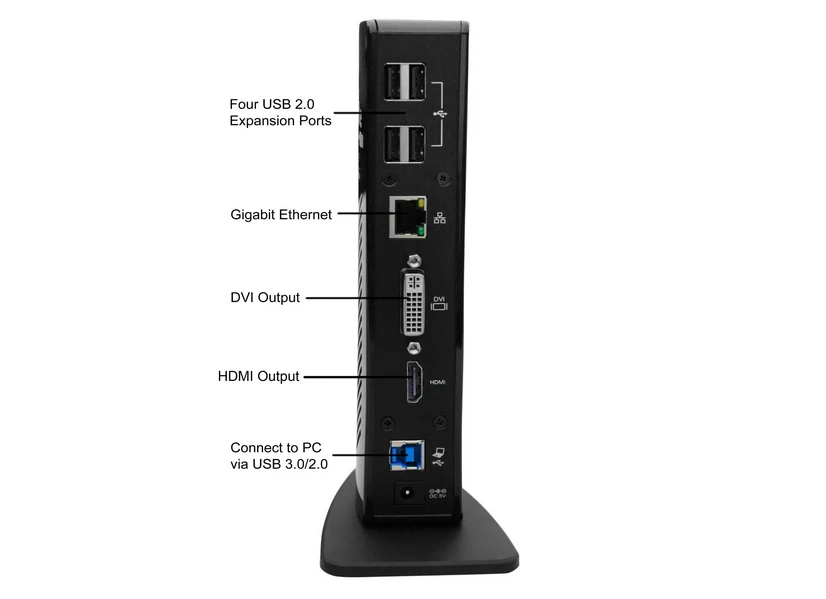Làm thế nào để thêm kết nối Ethernet cho máy tính? ảnh 1