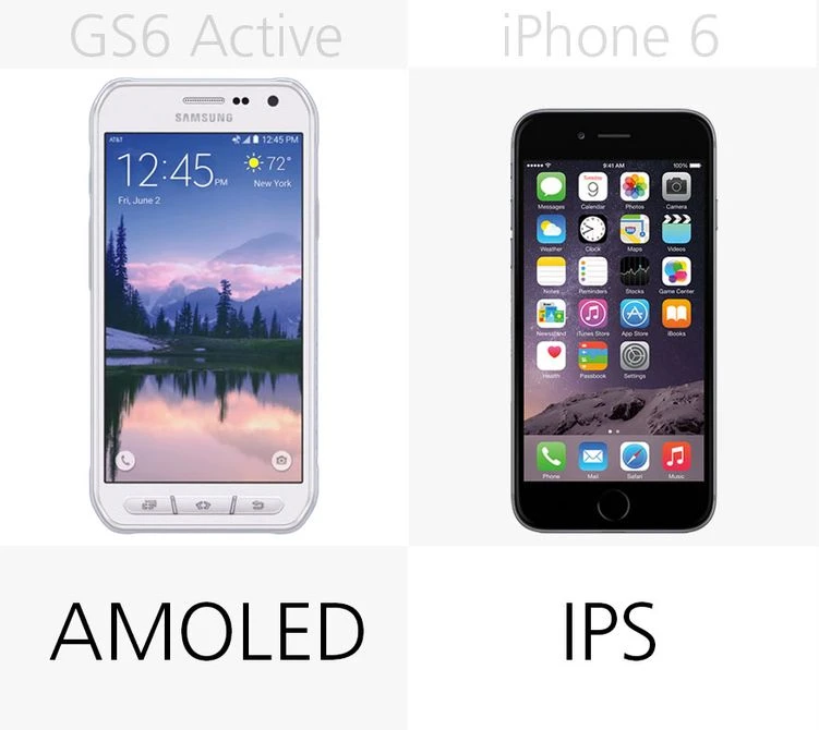 Đánh giá nhanh iPhone 6 và Galaxy S6 Active ảnh 9