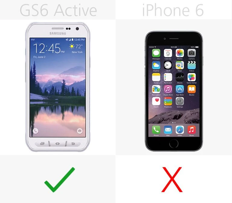 Đánh giá nhanh iPhone 6 và Galaxy S6 Active ảnh 10