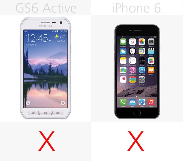 Đánh giá nhanh iPhone 6 và Galaxy S6 Active ảnh 13