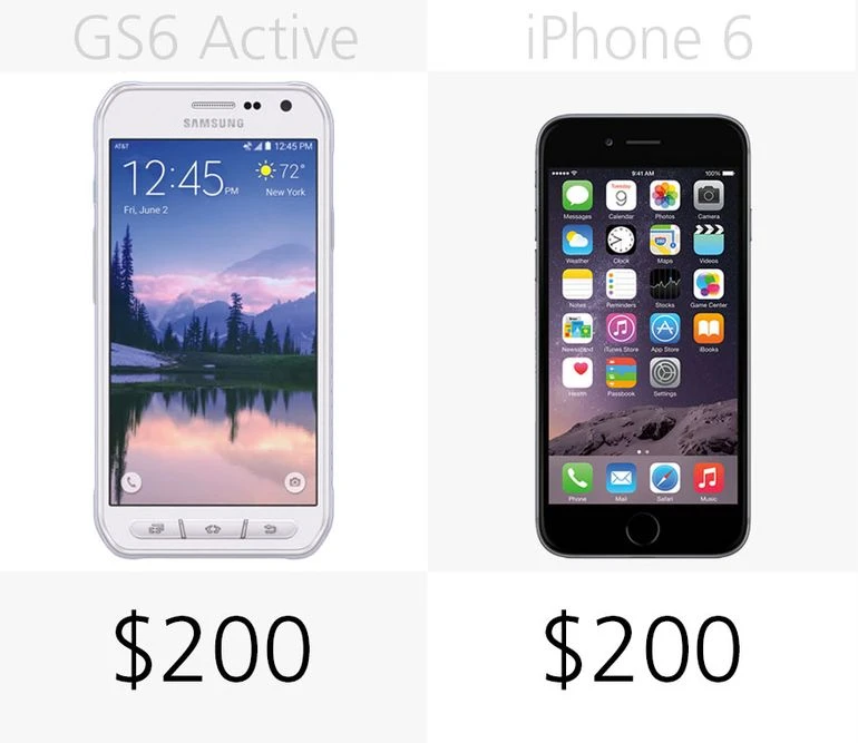 Đánh giá nhanh iPhone 6 và Galaxy S6 Active ảnh 14