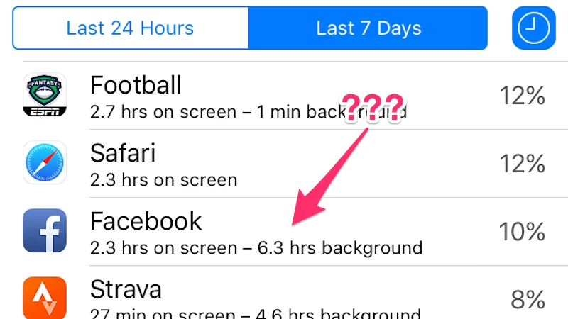 Facebook làm chai pin iPhone ảnh 1