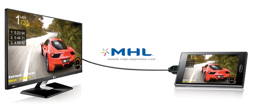 Những lưu ý khi kết nối smartphone Android với TV ảnh 2