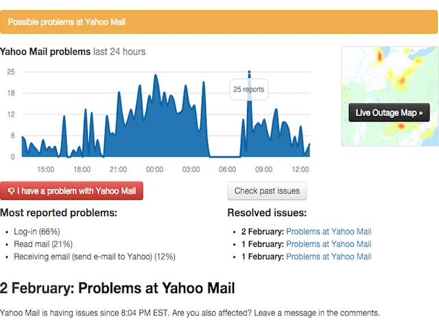 Người dùng Yahoo than phiền vì không nhận được email mới ảnh 1 Người dùng Yahoo than phiền vì không nhận được email mới ảnh 1